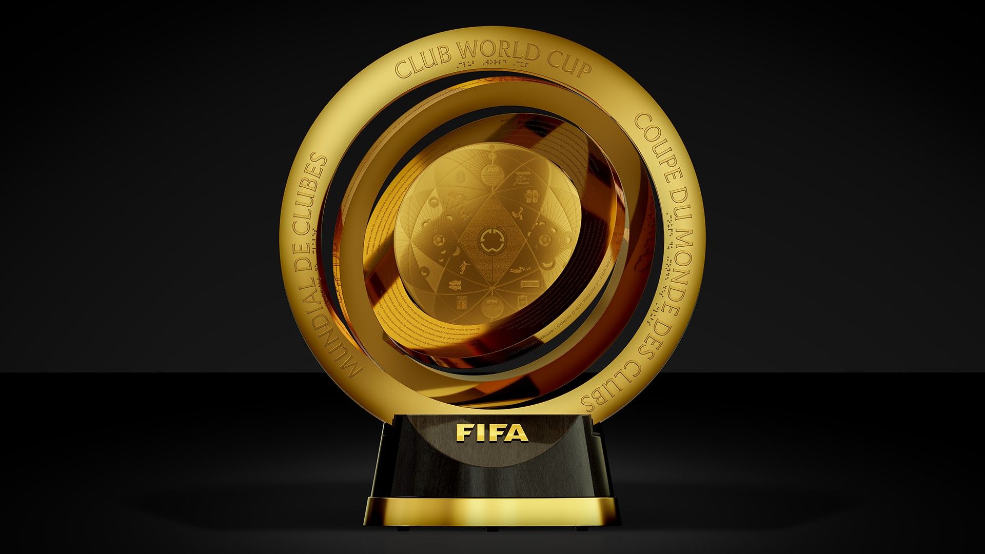 Coppa del mondo per club FIFA