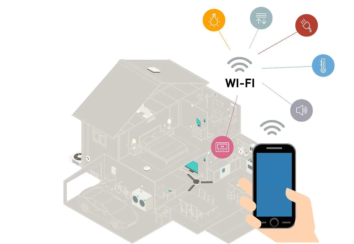 smart home