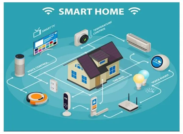 smart home